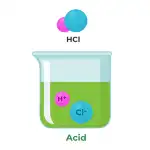 Acid